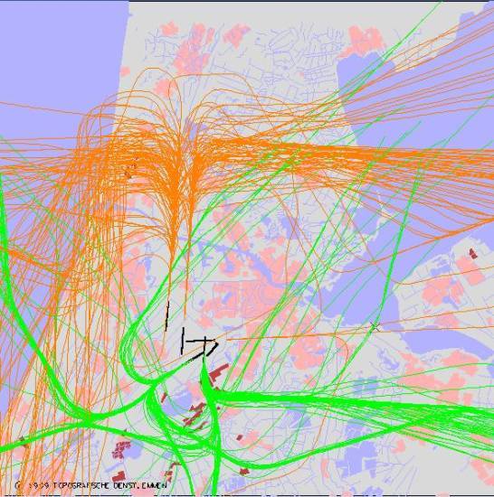 radarplot