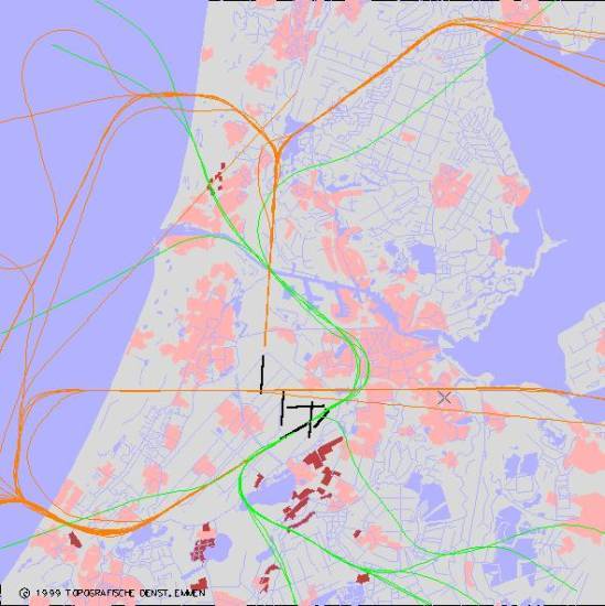 radarplot