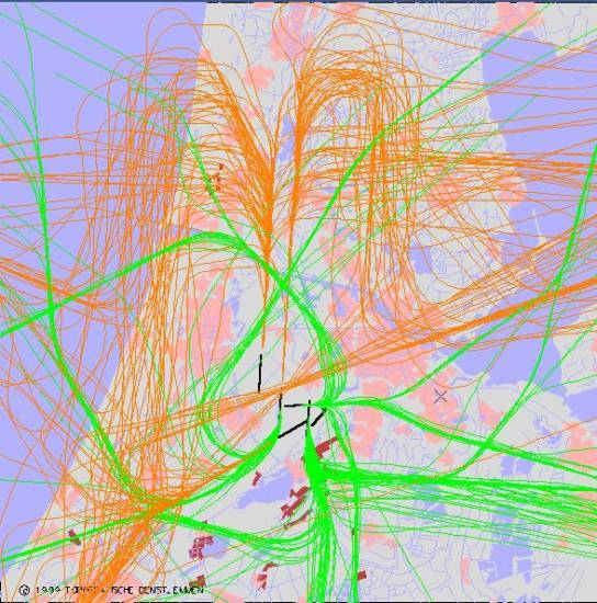 radarplot