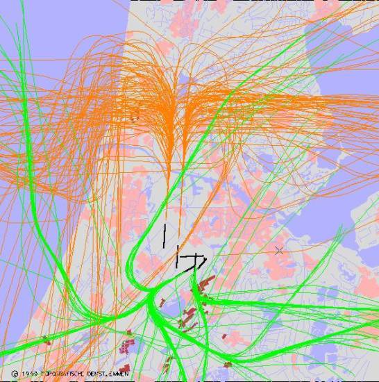 radarplot
