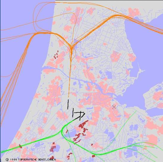 radarplot