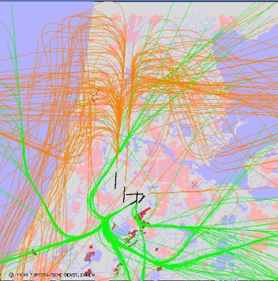radarplot