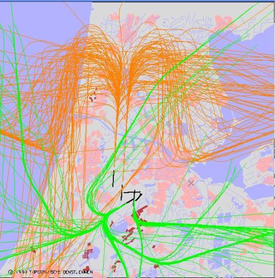 radarplot