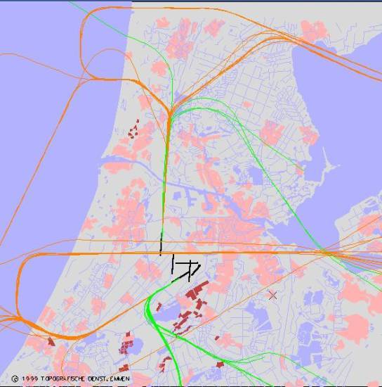 radarplot