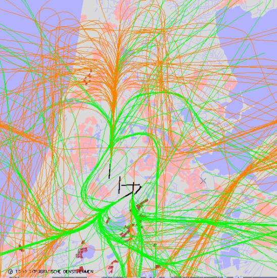 radarplot