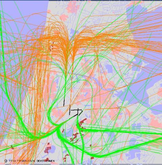 radarplot