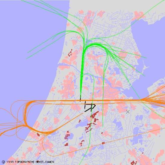 radarplot