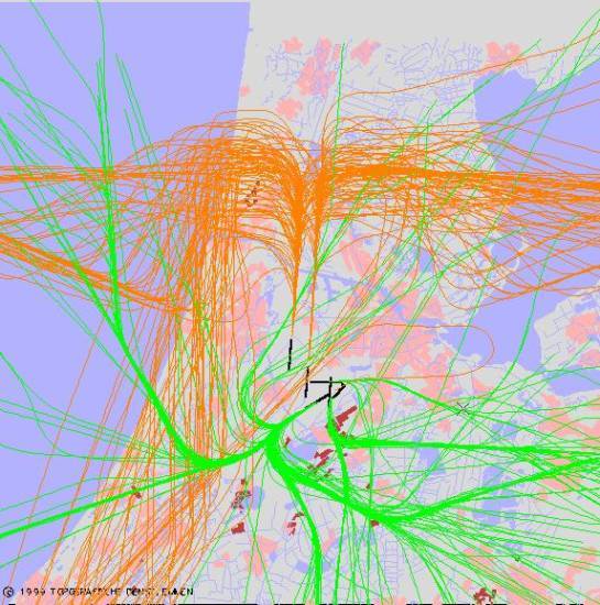 radarplot