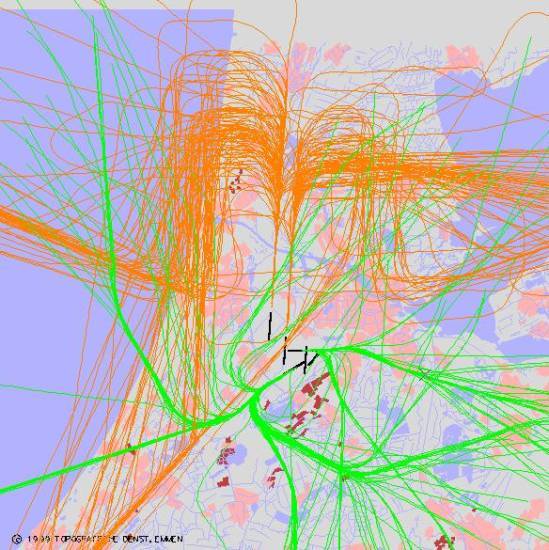 radarplot