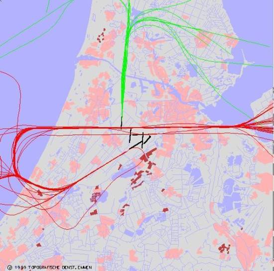 radarplot