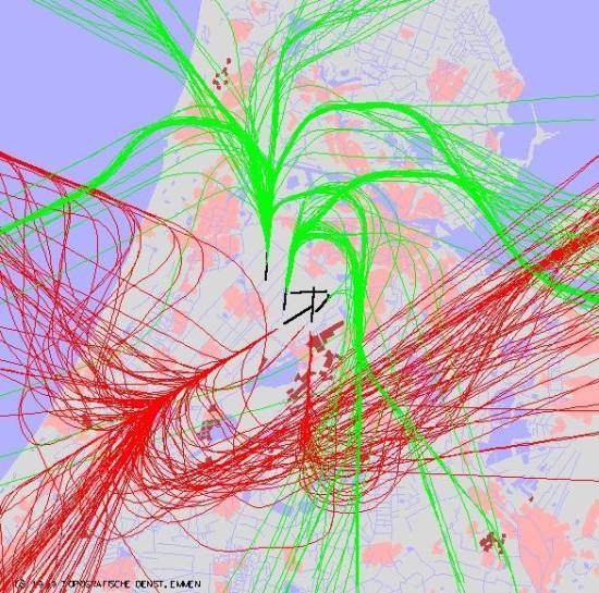 radarplot