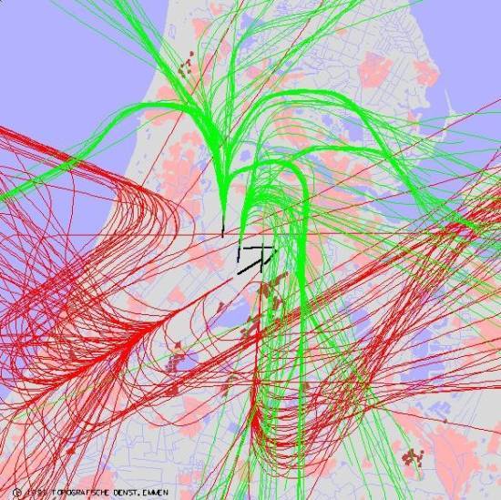 radarplot
