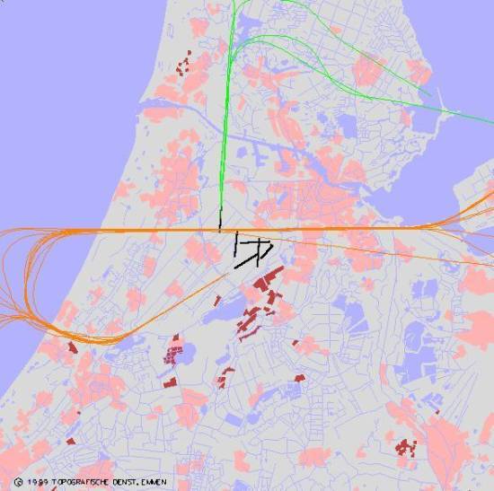 radarplot