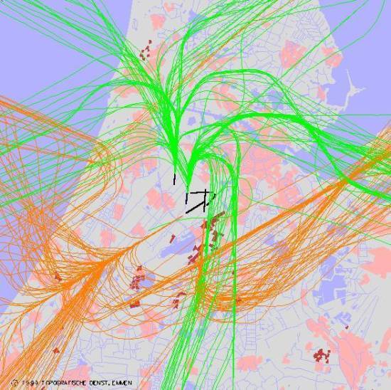 radarplot