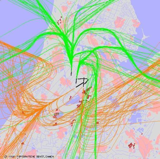 radarplot