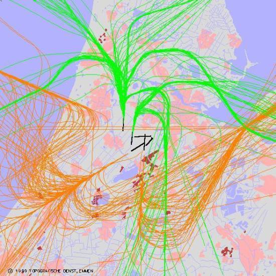 radarplot