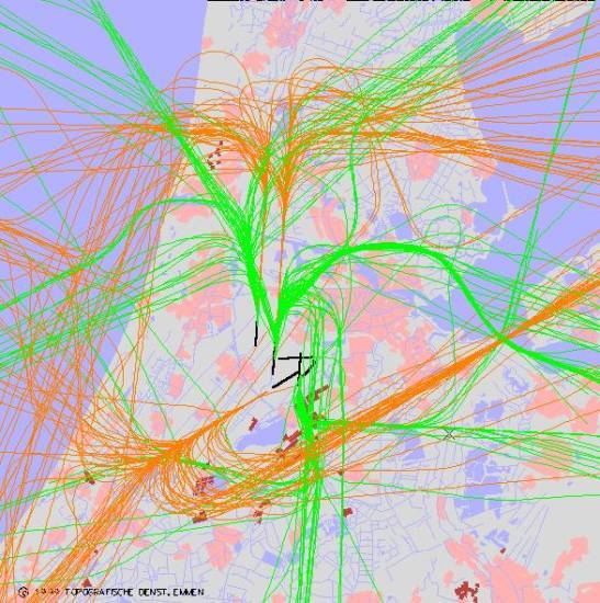 radarplot