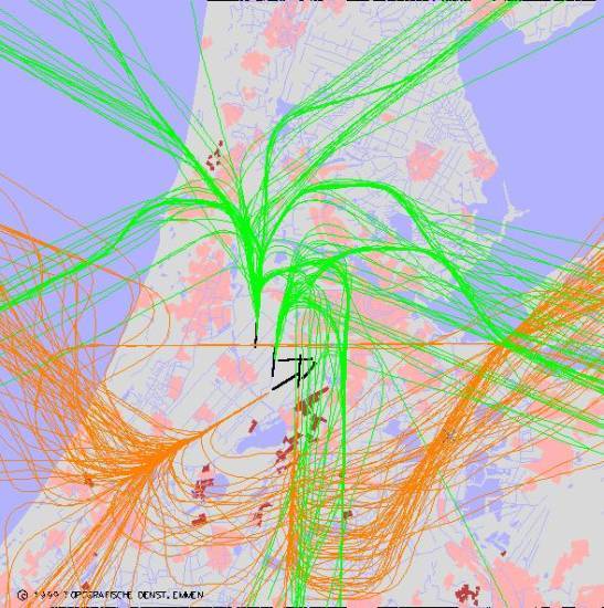 radarplot