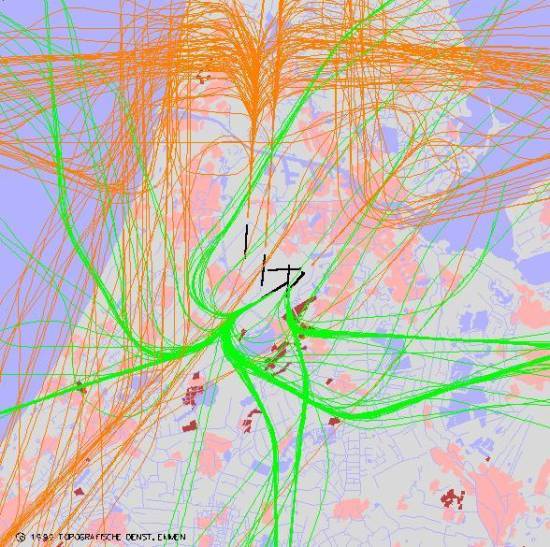 radarplot