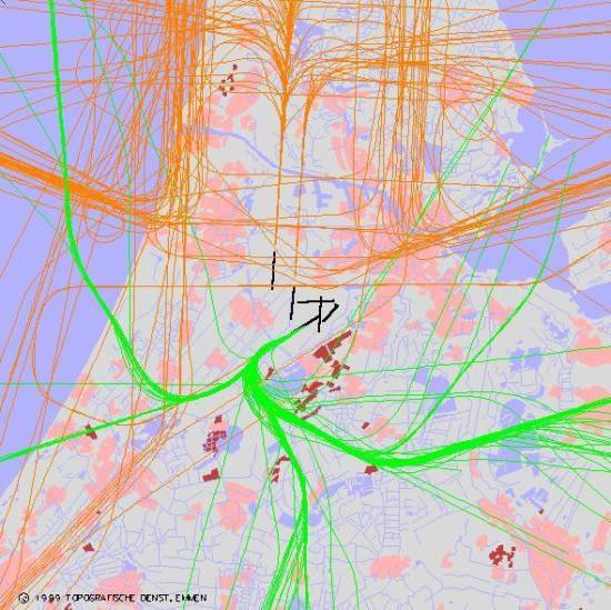 radarplot