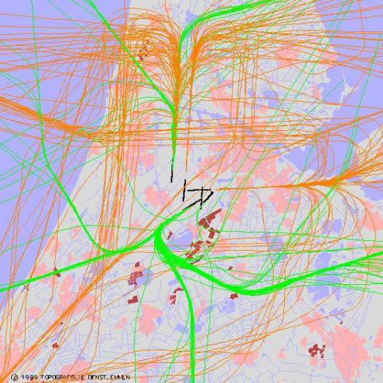 radarplot