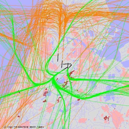 radarplot