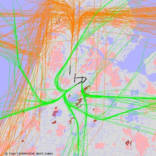 radarplot