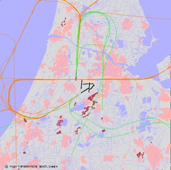 radarplot