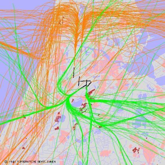 radarplot