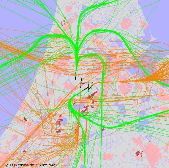 radarplot