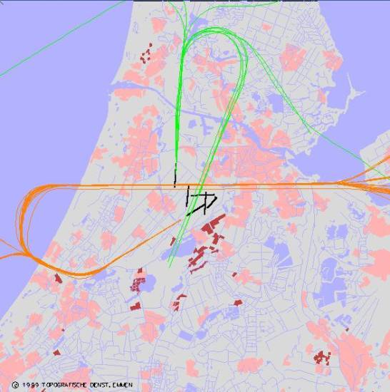 radarplot