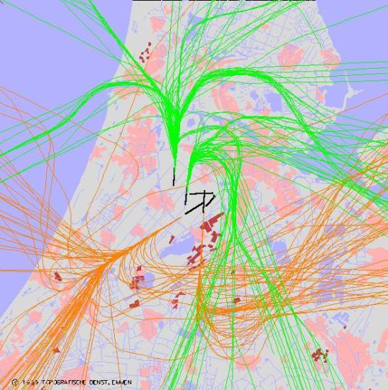 radarplot