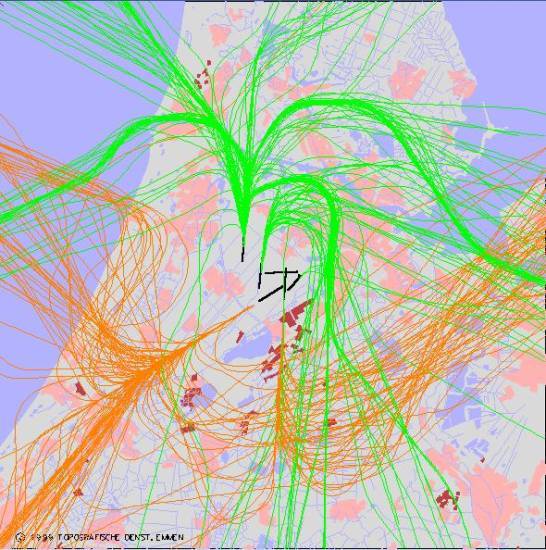 radarplot
