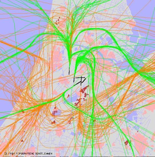 radarplot