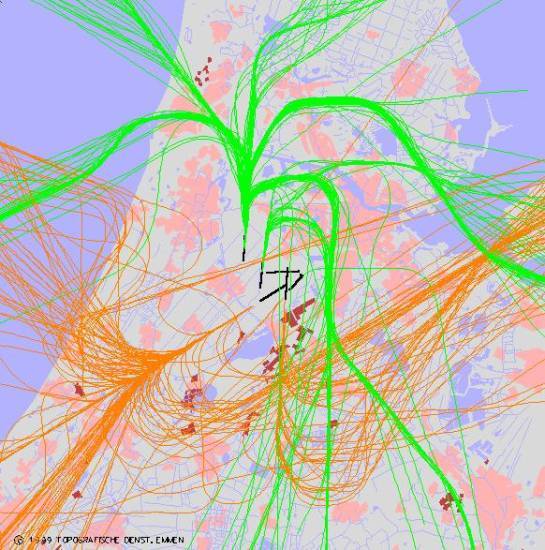 radarplot