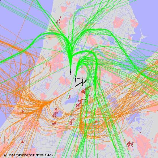 radarplot