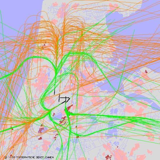 radarplot