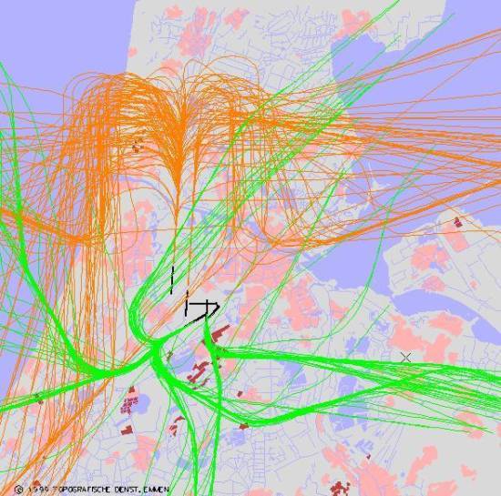radarplot