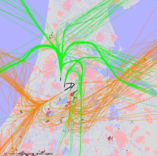 radarplot