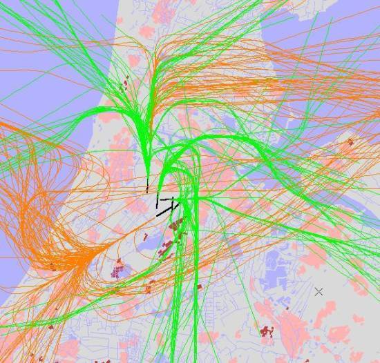 radarplot