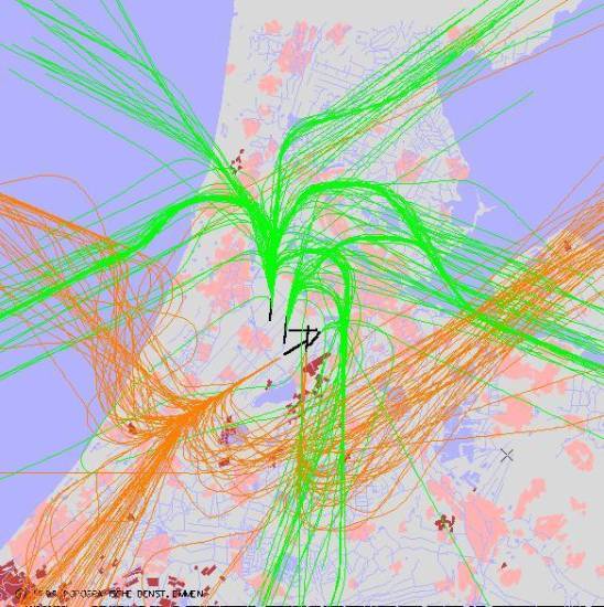 radarplot