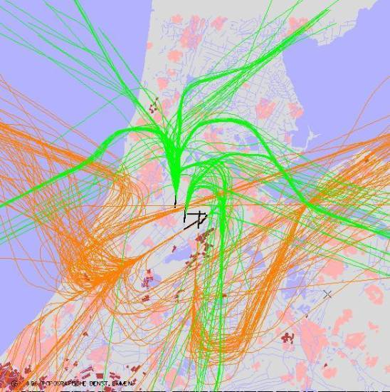 radarplot