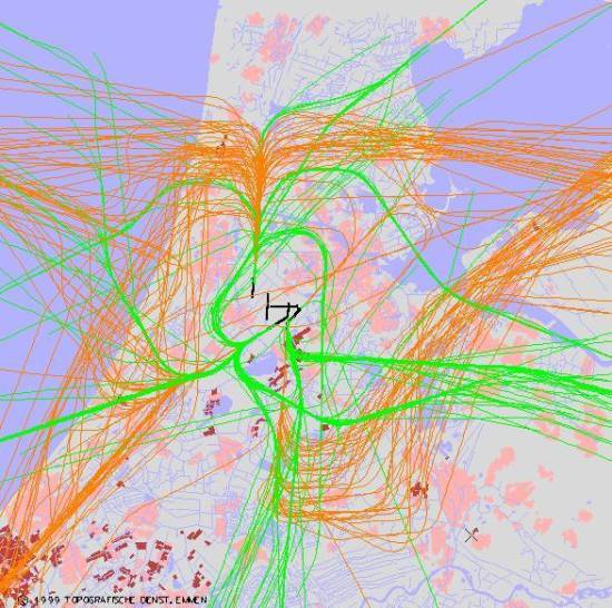 radarplot