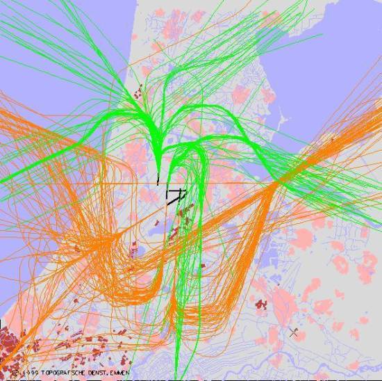 radarplot