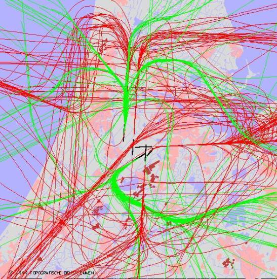 radarplot