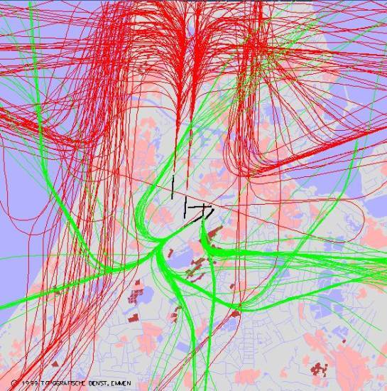 radarplot