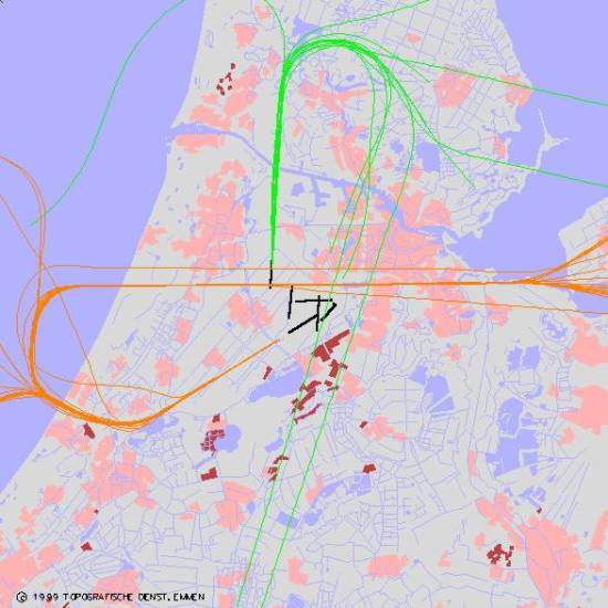 radarplot