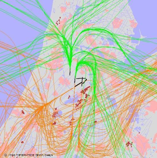 radarplot
