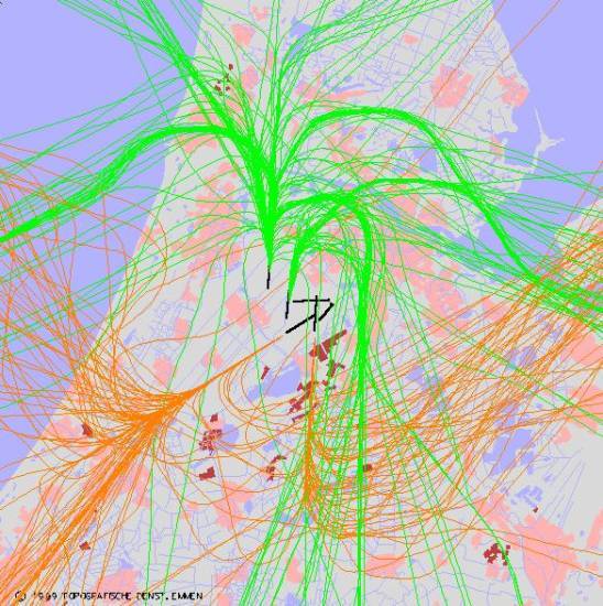radarplot