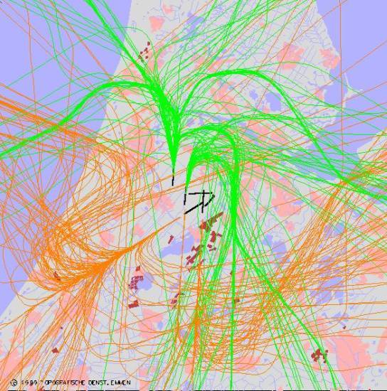 radarplot
